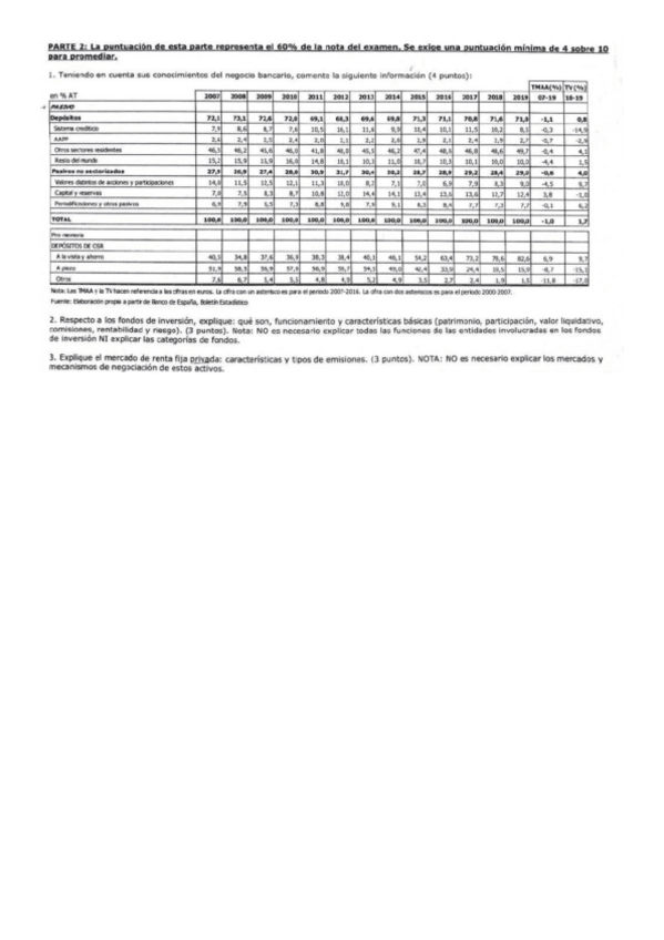 Miniatura del documento sist-financiero-mayo-2021.pdf