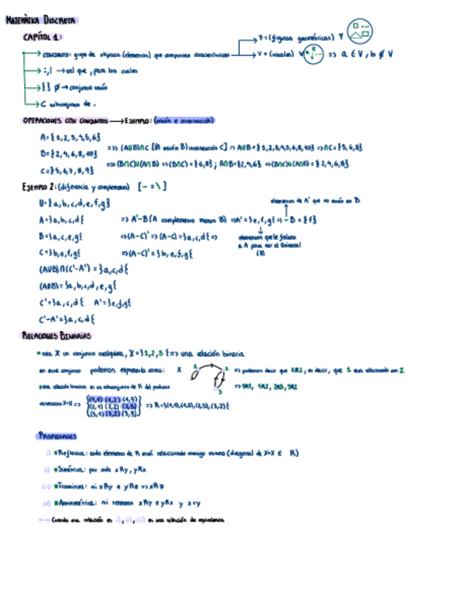 Miniatura del documento Resumen-Primer-Parcial--Algunos-Cuestionarios.pdf