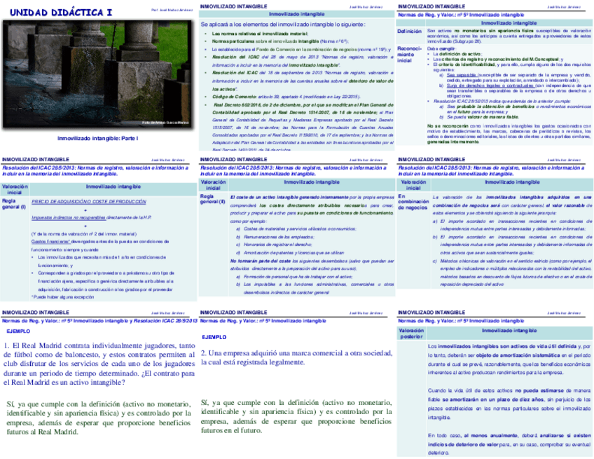 Miniatura del documento tema-3conta.pdf