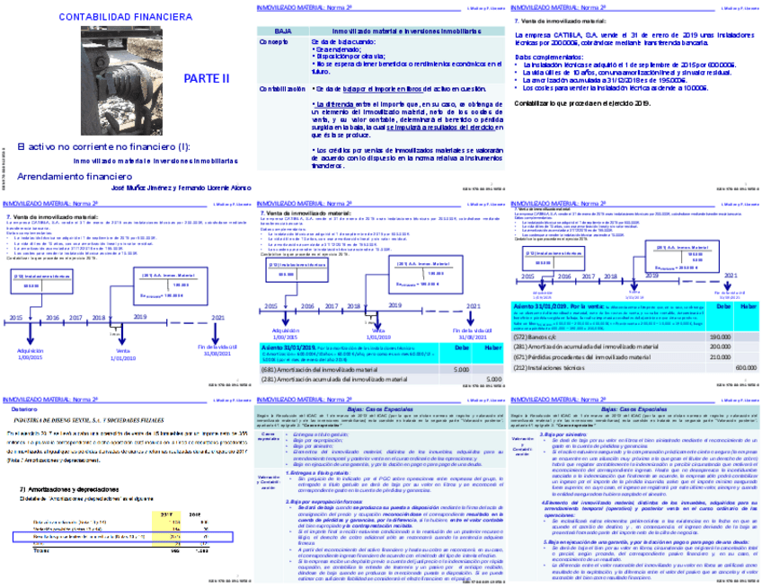 Miniatura del documento conta2.4.pdf