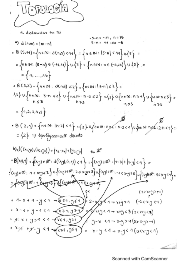 Miniatura del documento EjerciciosTopologiaI.pdf