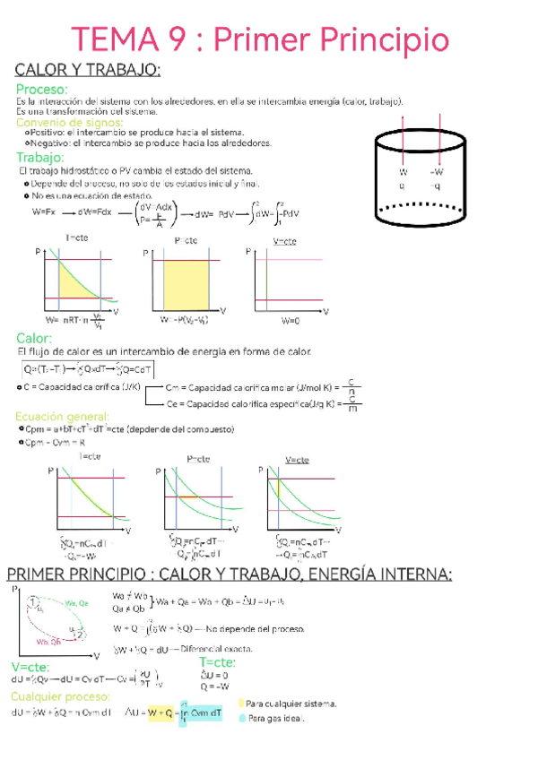 Miniatura del documento termodinamica - TEMA 9 - Apuntes y ejercicios.pdf