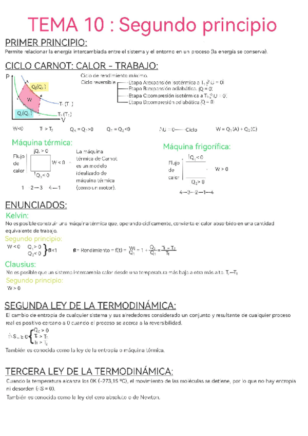 Miniatura del documento termodinamica - TEMA 10 - Apuntes y ejercicios.pdf