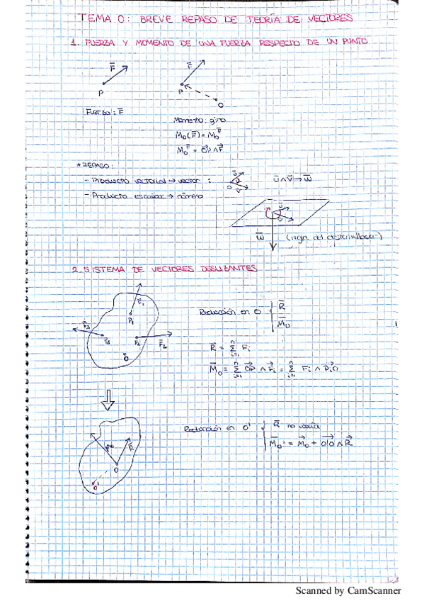Miniatura del documento APUNTES COMPLETOS RESISTENCIA DE MATERIALES.pdf