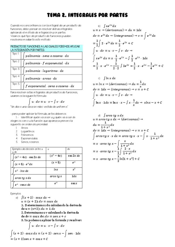 Miniatura del documento TEMA-2-INTEGRAL-POR-PARTES.pdf