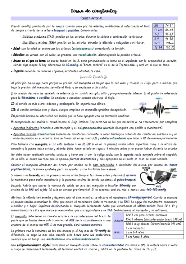 Miniatura del documento Toma-de-constantes.pdf