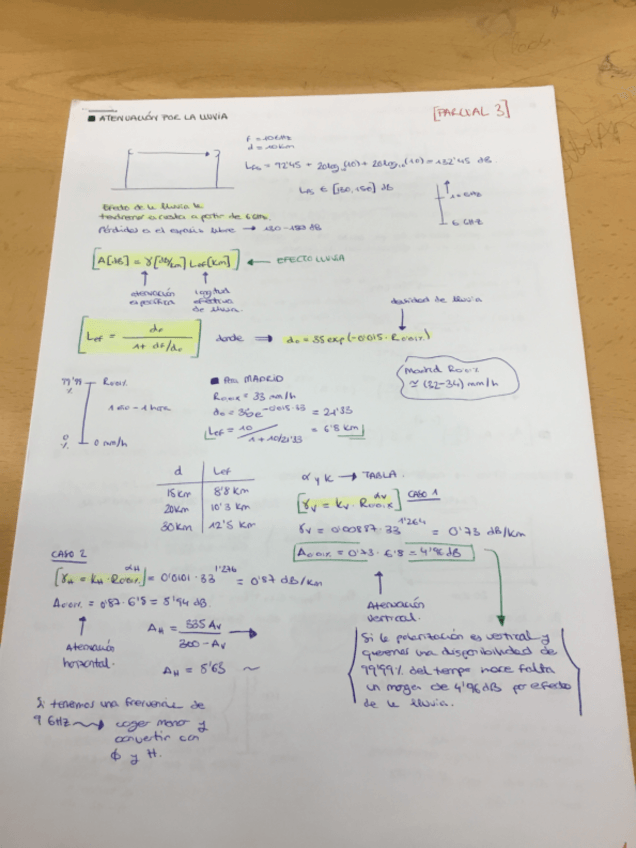 Miniatura del documento Parcial3STAV.pdf