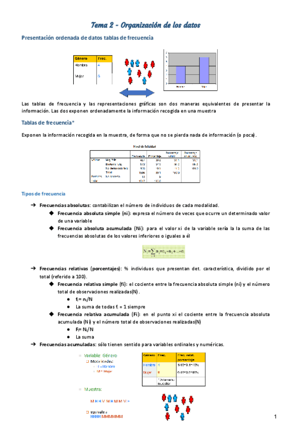 Miniatura del documento TEMA-2.pdf