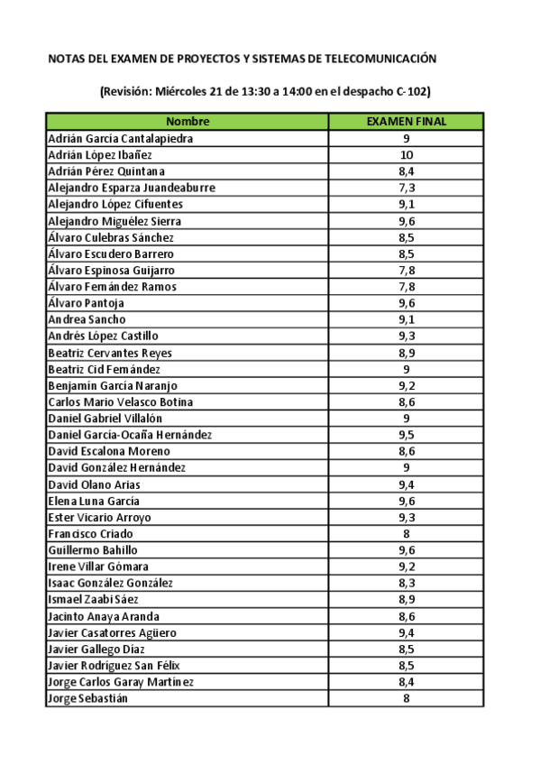 Miniatura del documento notasexamenenero2015.pdf