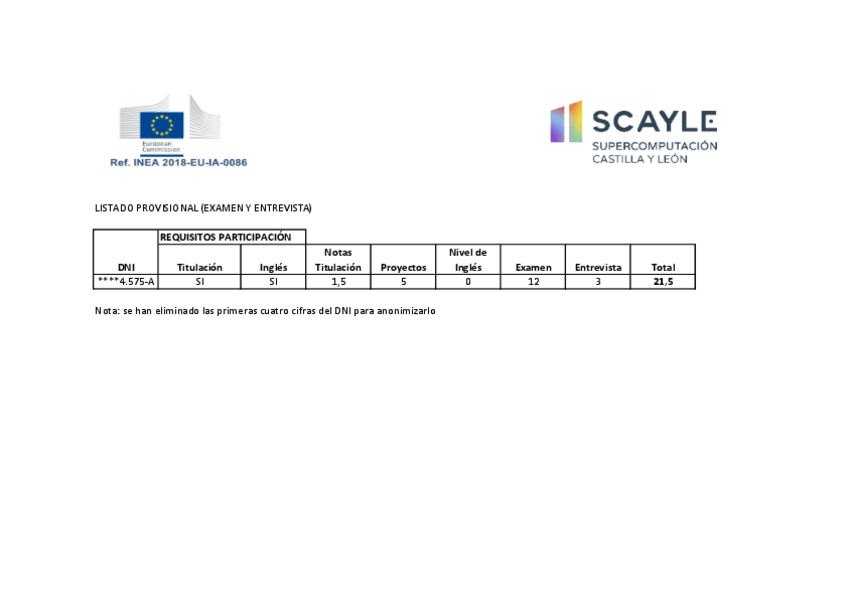 Miniatura del documento LISTADOPROVISIONALOPENIACSEXAMENENTREVISTA2020.pdf