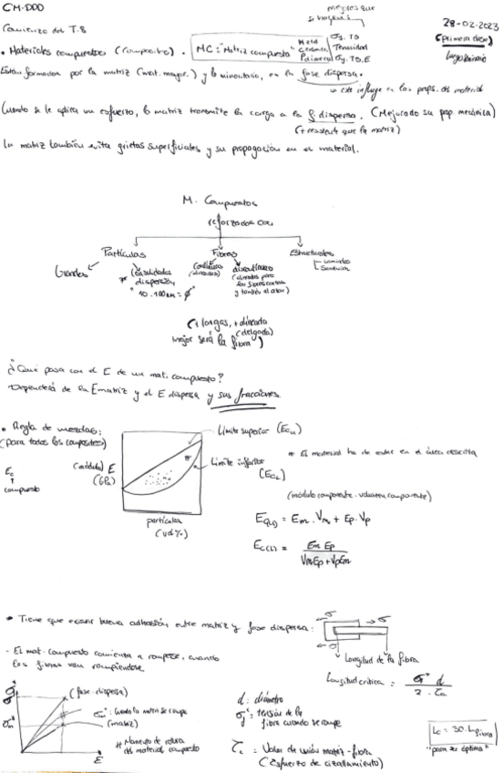 Miniatura del documento CM-DDD.pdf