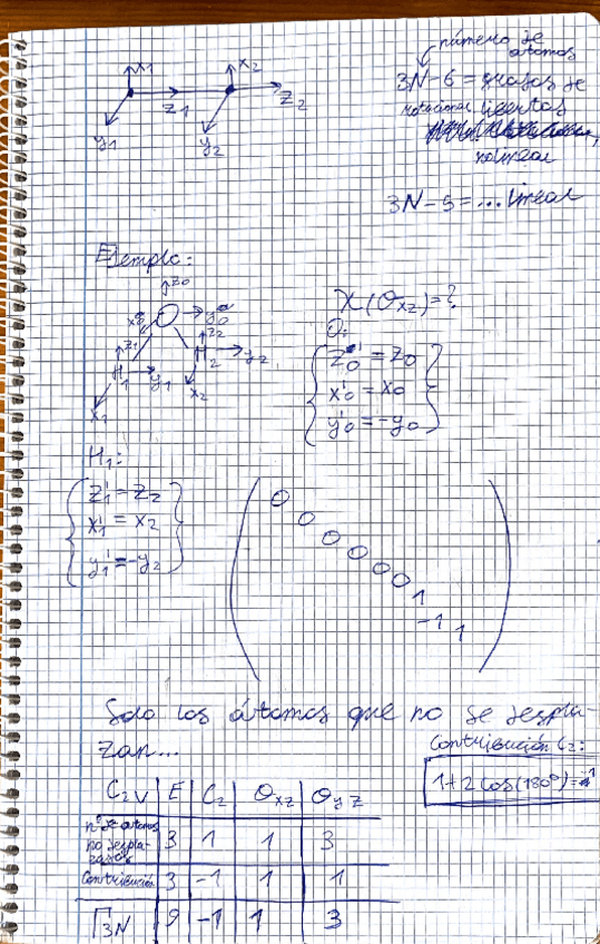 Miniatura del documento Coordinacion-M3.pdf