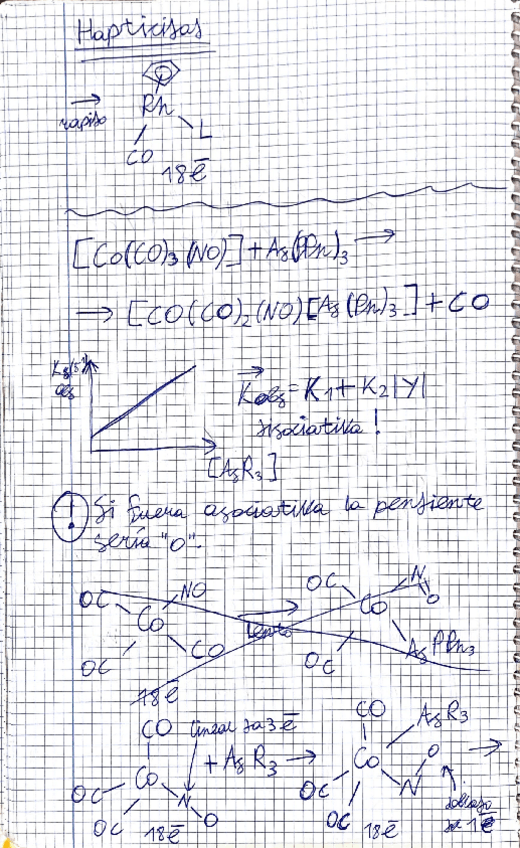 Miniatura del documento Coordinacion-M7.pdf