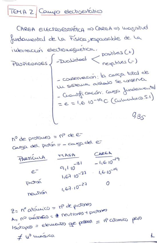 Miniatura del documento Fisica-1.pdf