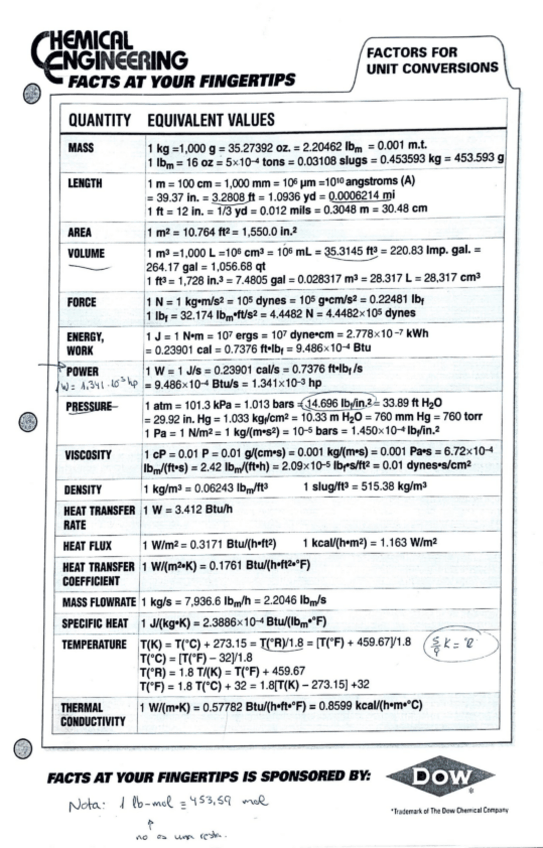 Miniatura del documento Ingenieria-1.pdf