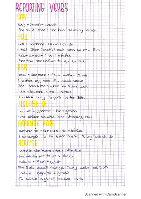 Miniatura del documento Reporting-verbs.pdf
