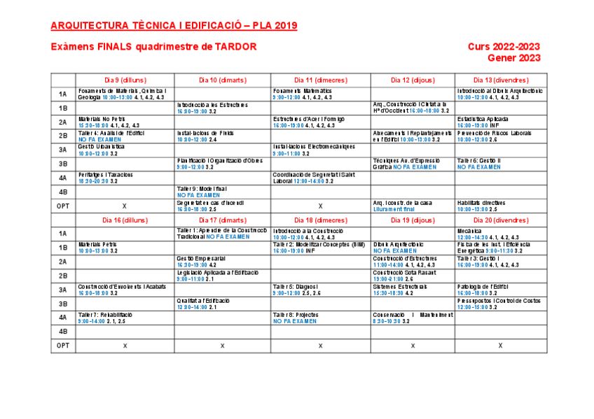 Miniatura del documento 2-finals-ate-q1-22-23.pdf