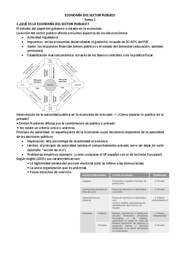 Miniatura del documento ECONOMIA-DEL-SECTOR-PUBLICO-TEMA-1.pdf