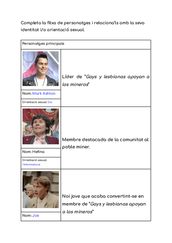 Miniatura del documento Fitxa-Pride.pdf