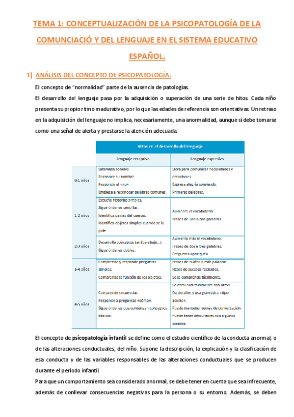 Miniatura del documento Resumenes-Psicopatologia.pdf