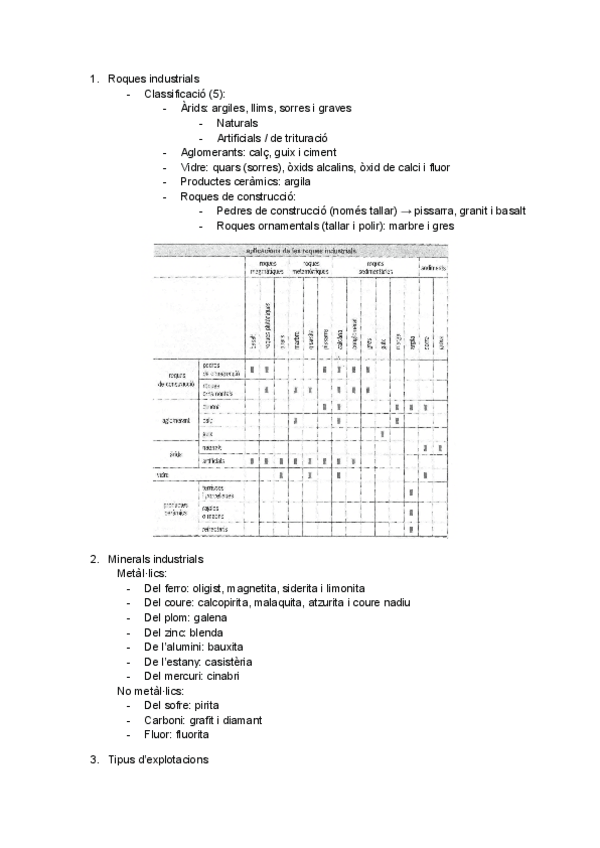 Miniatura del documento Recursos-naturals-roques-i-minerals-industrials-el-sol-i-el-paisatge.pdf