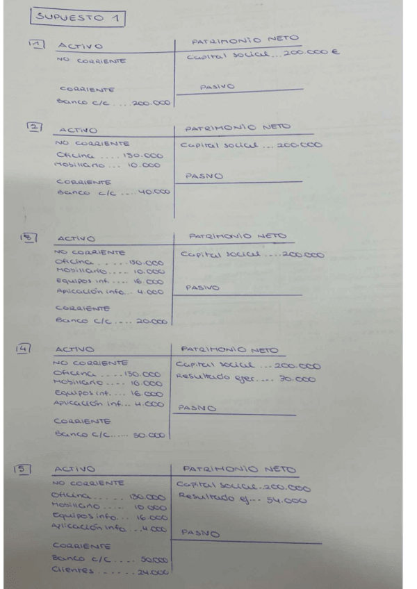 Miniatura del documento Contabilidad-supuesto-1.pdf