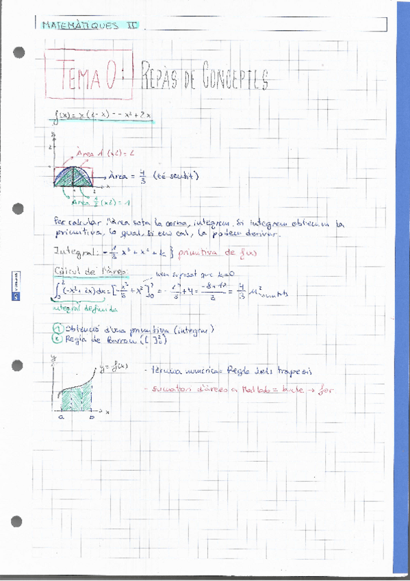 Miniatura del documento Mates-II-apunts.pdf