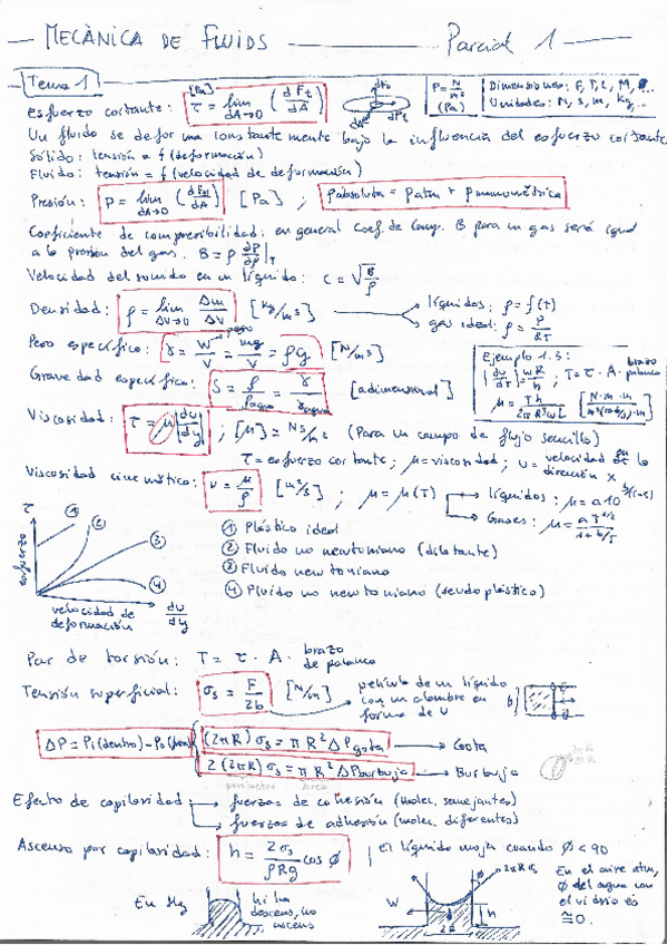 Miniatura del documento Resum-Parcial-1-MdF.pdf