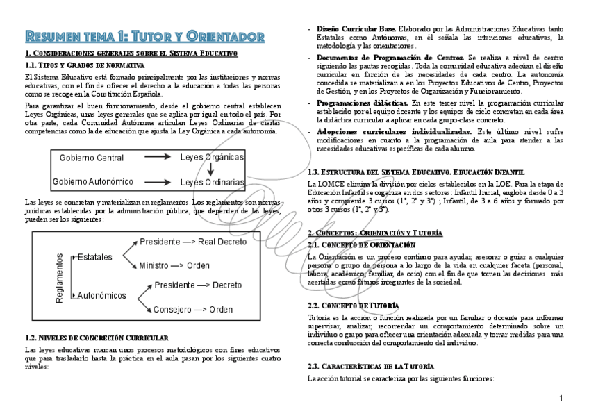 Miniatura del documento Tutoría resumen.pdf