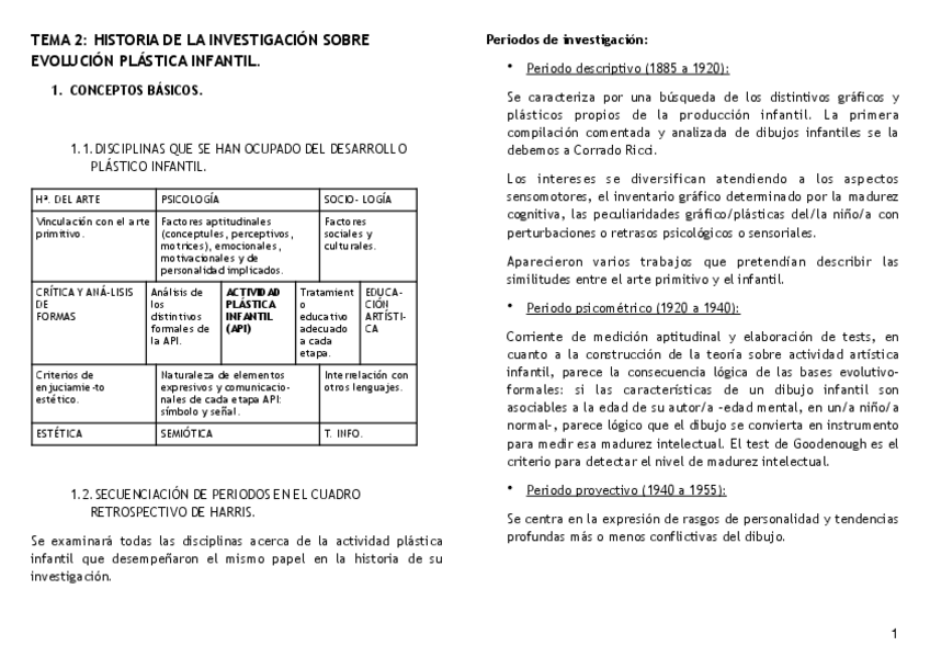 Miniatura del documento Tema 2.pdf