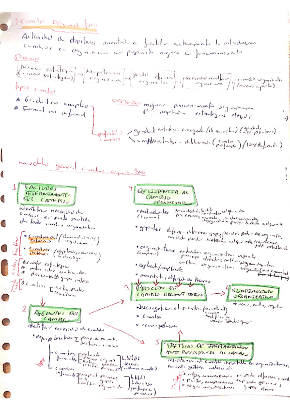 Miniatura del documento CamScanner-04-05-2023-10.pdf