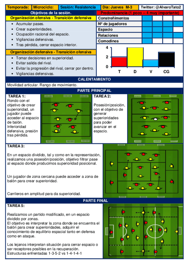 Miniatura del documento Sesiones-futbol.pdf