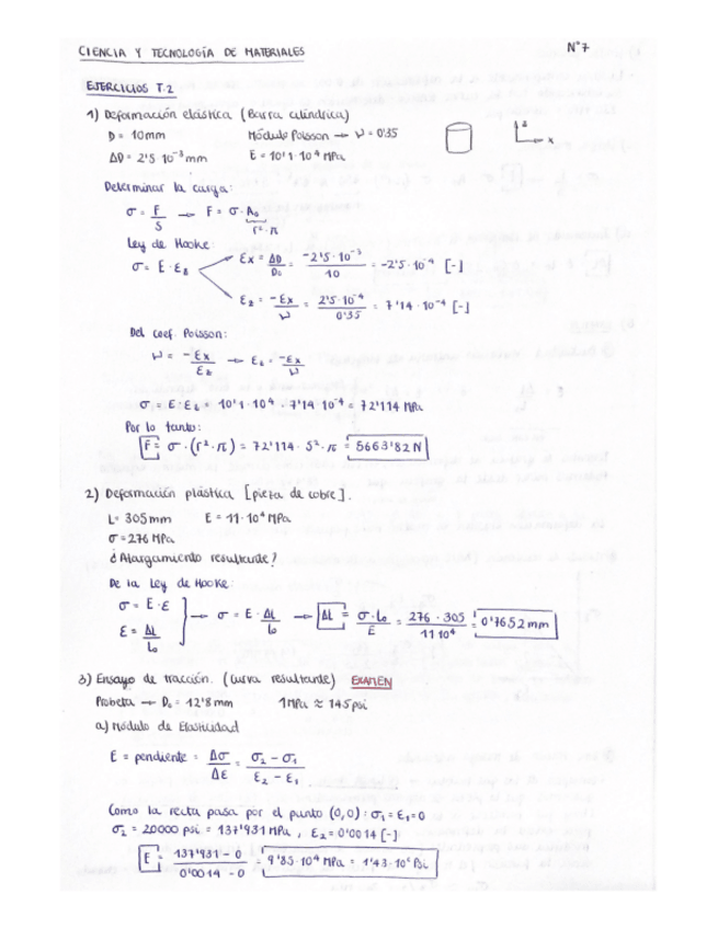 Miniatura del documento T2-Resueltos-Materiales.pdf