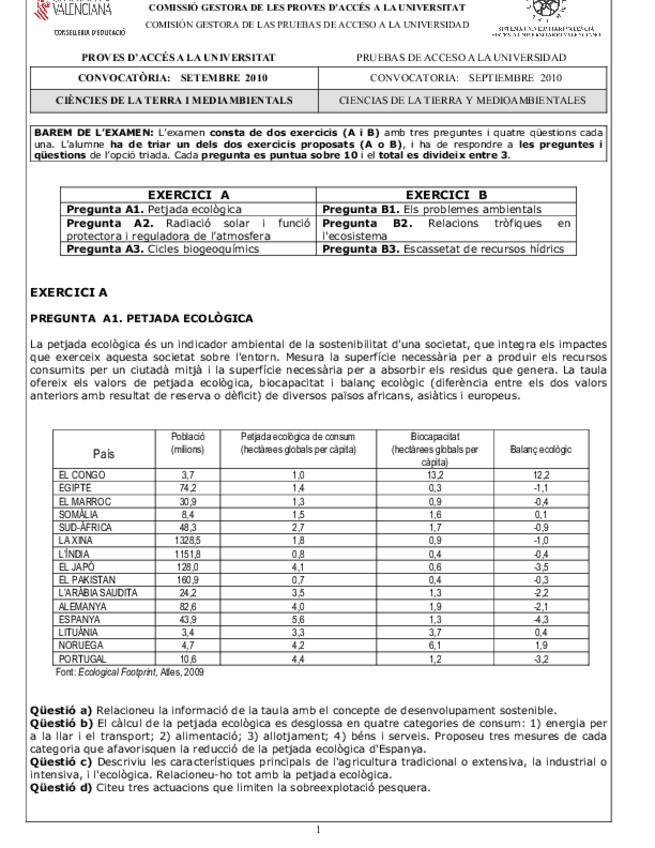 Miniatura del documento 001-Ciencias-de-la-Tierra-y-Medioambientales-A-sept-2010.pdf