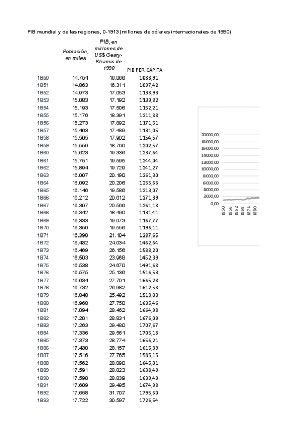 Miniatura del documento Cuadros-Practica-1.pdf