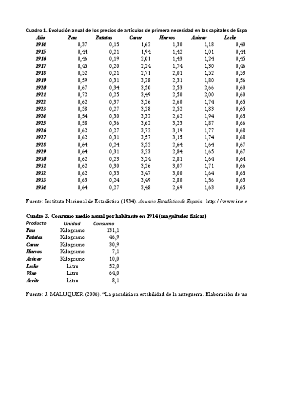 Miniatura del documento Cuadros-Practica-2.pdf