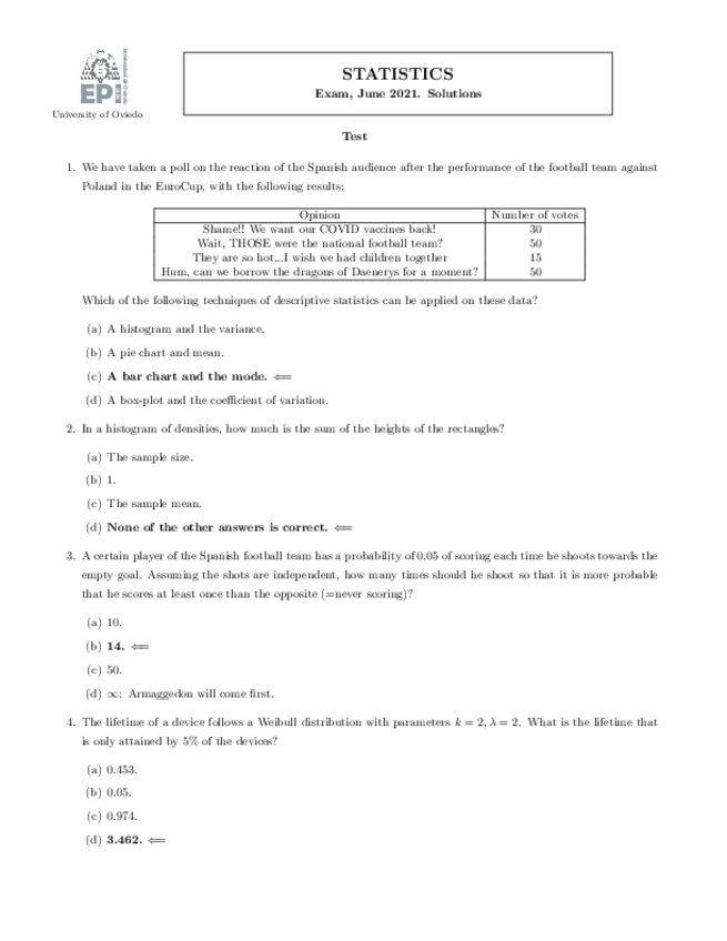 Miniatura del documento jun2021.pdf