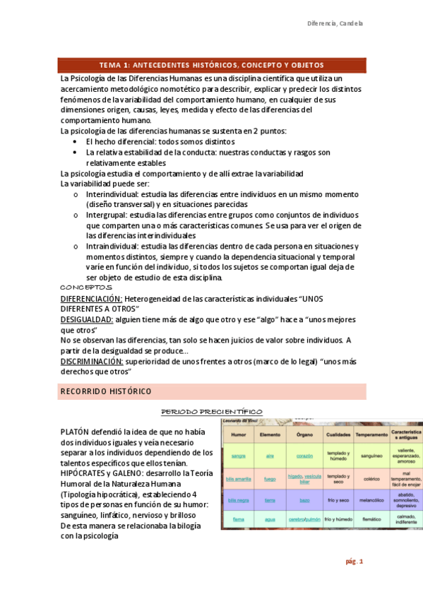 Miniatura del documento todos-los-temas-diferencia.pdf