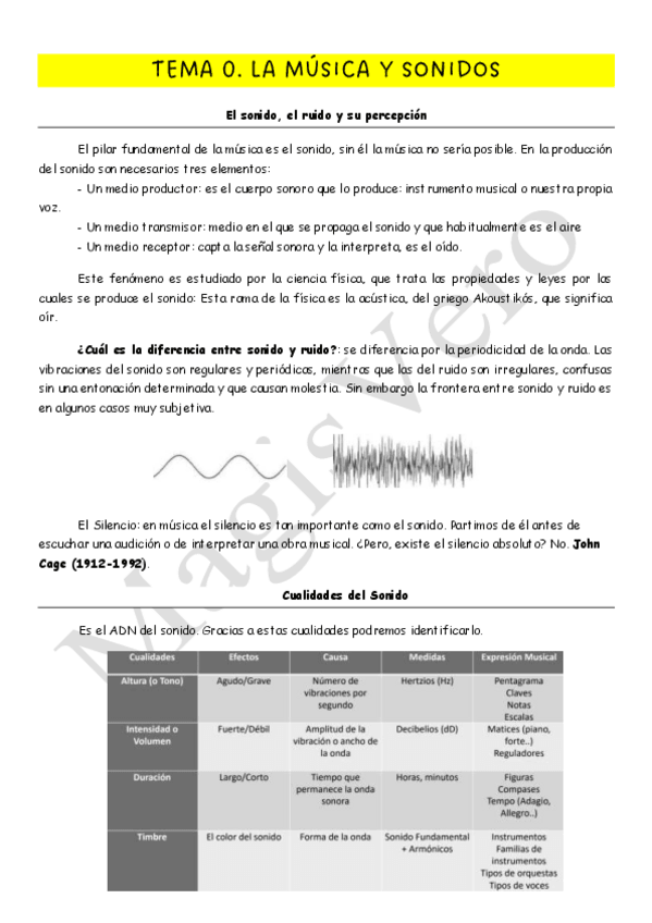 Miniatura del documento TEMARIO-COMPLETO.pdf