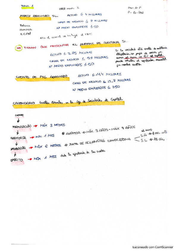 Miniatura del documento resumen-primer-parcial-analisis.pdf