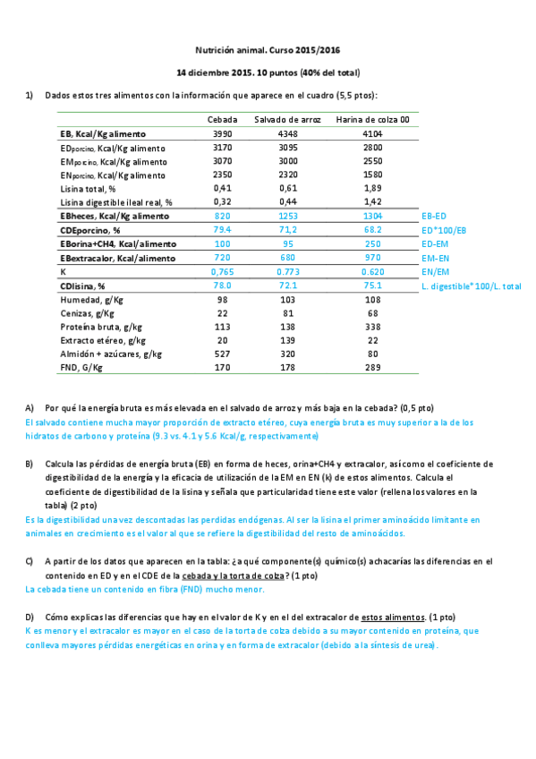 Miniatura del documento Examen-14-diciembre-2015-segunda-parte.pdf
