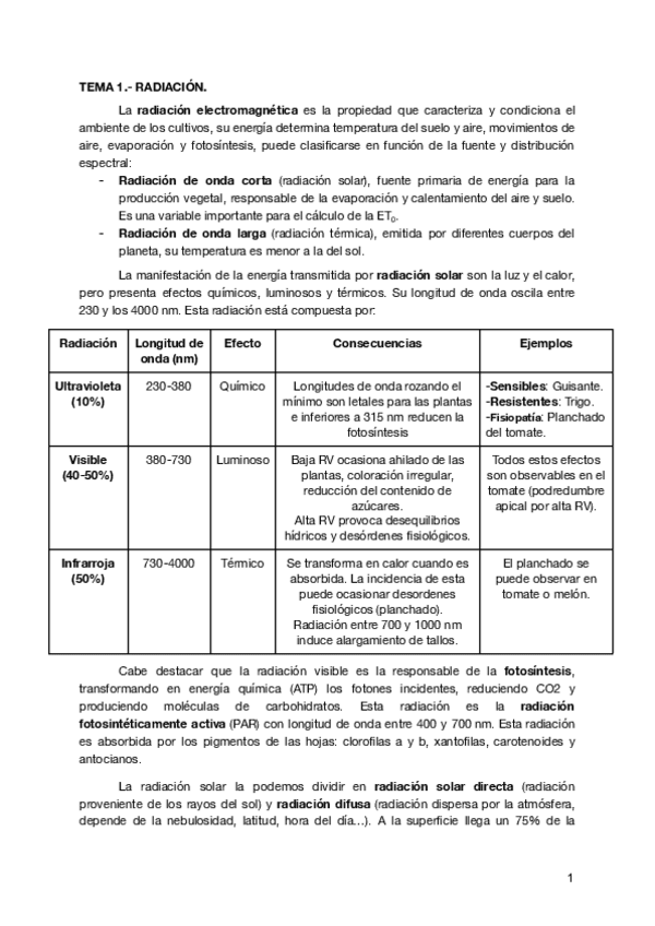 Miniatura del documento Apuntes-primer-parcial.pdf