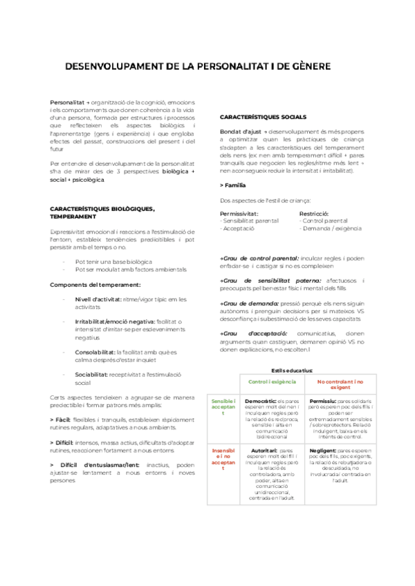 Miniatura del documento 6.-Desenvolupament-de-la-personalitat-i-del-genere.pdf