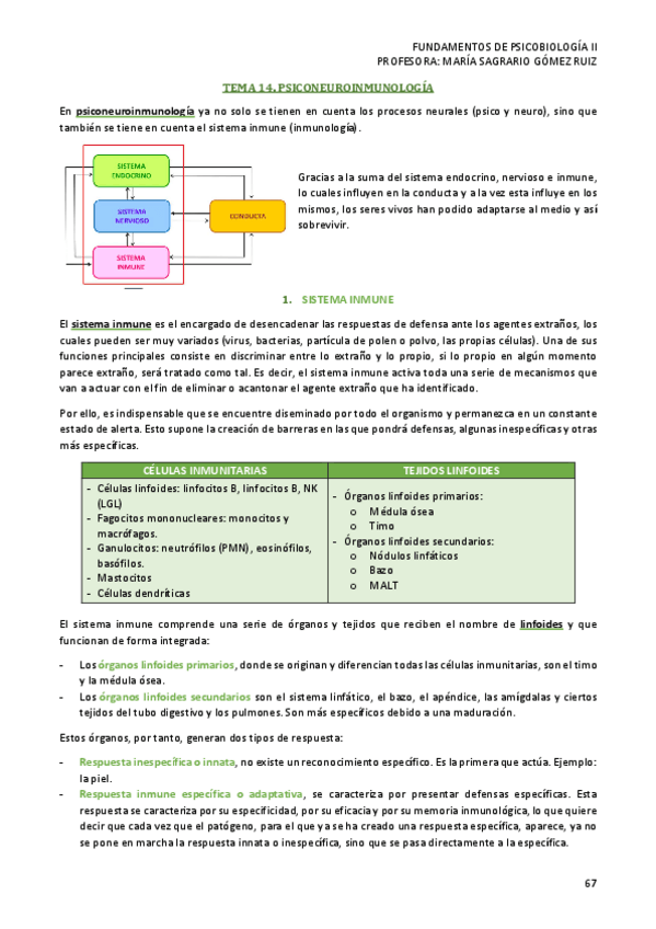Miniatura del documento TEMA-14-PSICOBIOLOGIA-II.pdf