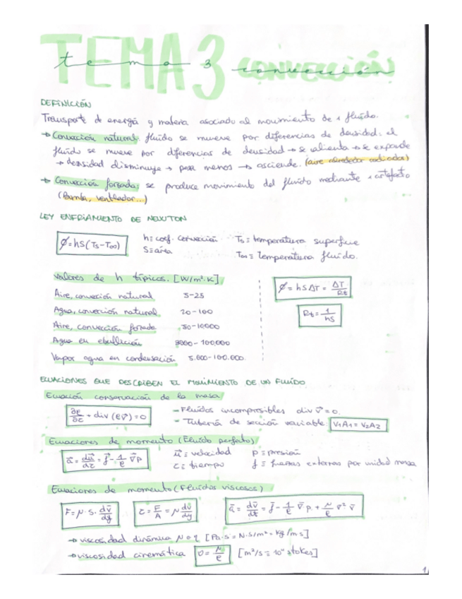 Miniatura del documento FORMULARIO-TEMA-3.pdf
