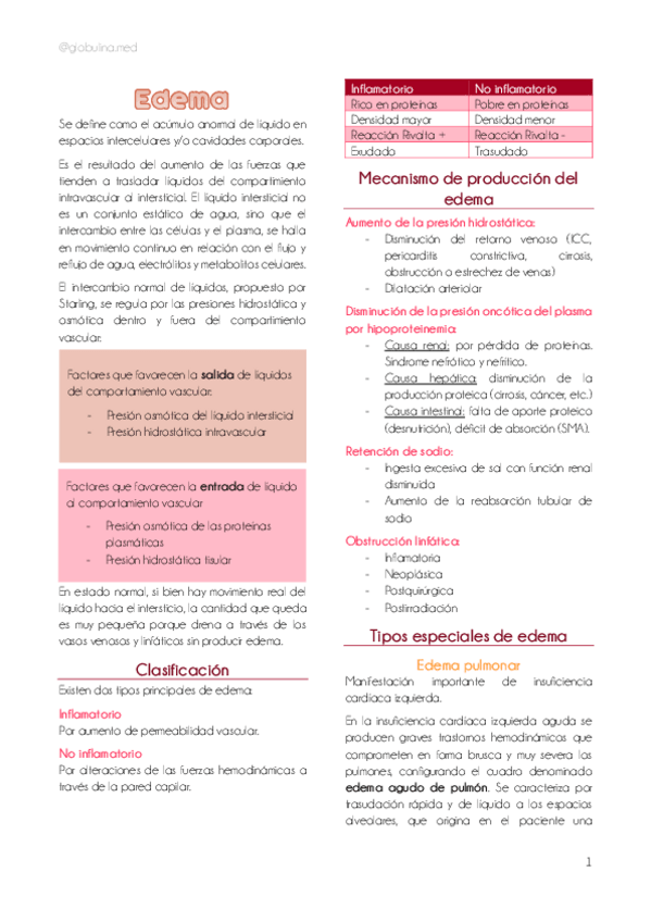 Miniatura del documento 3-Circulatorio-1.pdf