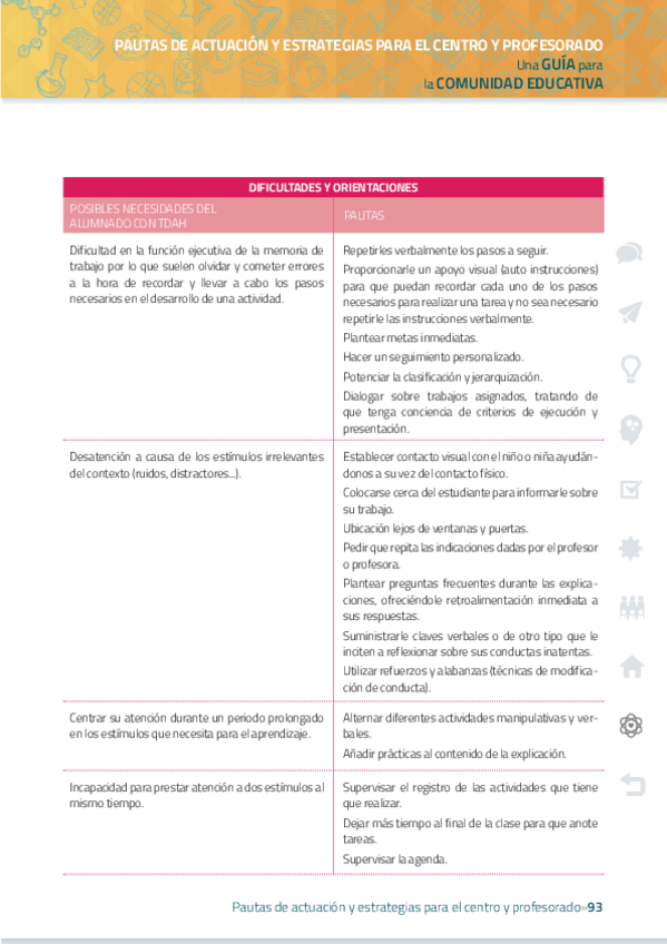 Miniatura del documento tdah-estrategiasrecomendadas.pdf