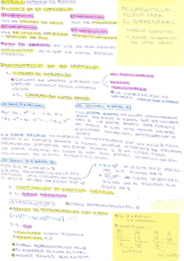 Miniatura del documento RESUMEN-TODO-IB.pdf