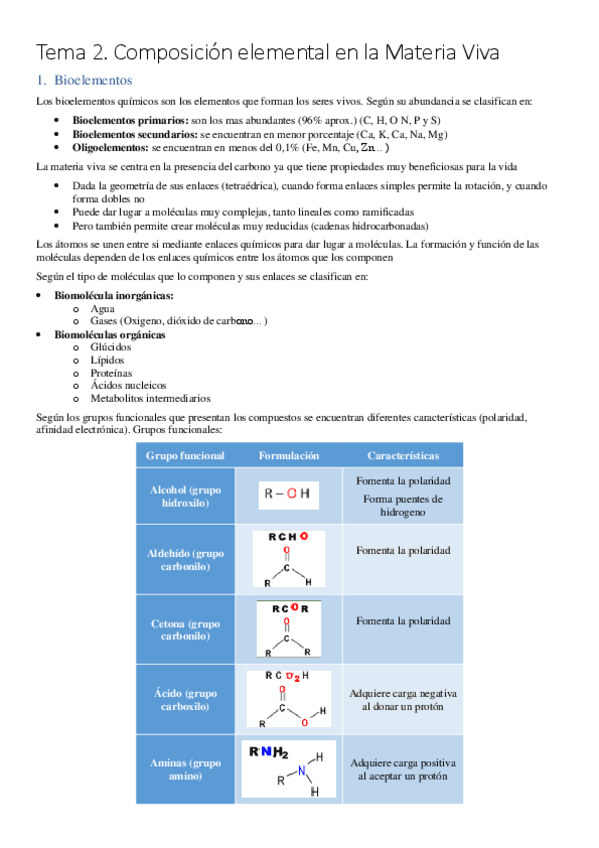 Miniatura del documento Tema-2.-Composicion-elemental-de-la-materia-viva.pdf