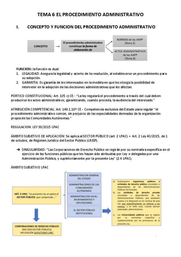 Miniatura del documento TEMA-6.-PDF.pdf